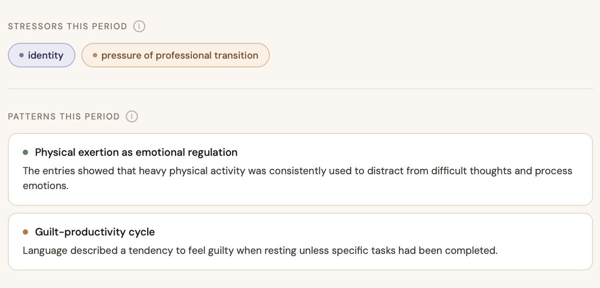 Stressors and recurring patterns EmPulse surfaces across the week